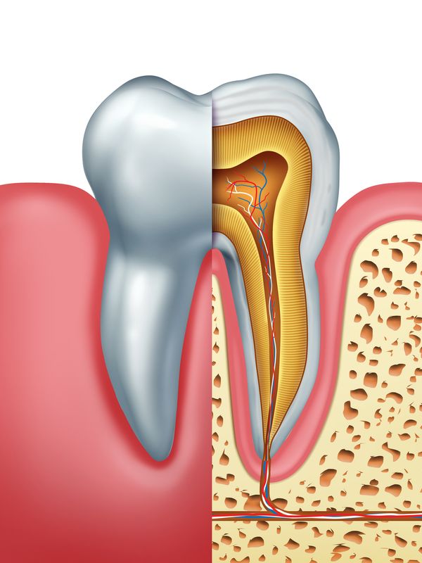 Benefits of a Root Canal